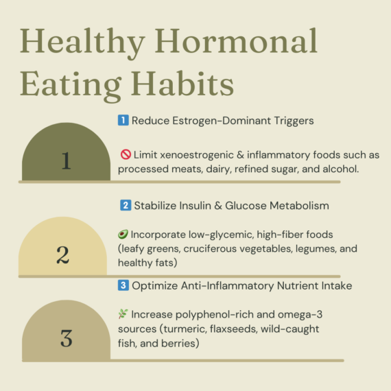 Green Minimalist Healthy Eating Habits List Instagram Post